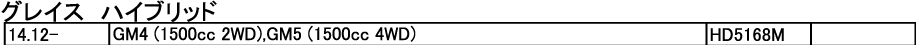グレイス　ハイブリッド