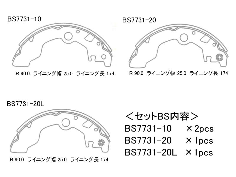 BS7731S